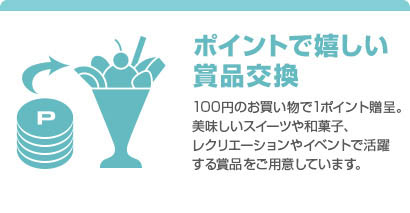 ポイントで嬉しい景品交換 100円のお買い物で1ポイント贈呈。美味しいスイーツや和菓子、レクリエーションやイベントで活躍する賞品をご用意しています。